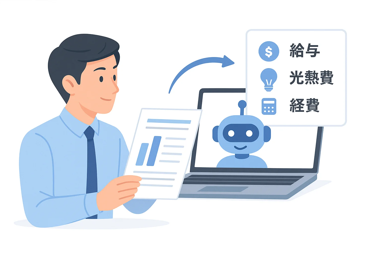 税理資産の仕分け自動化システムのイメージ